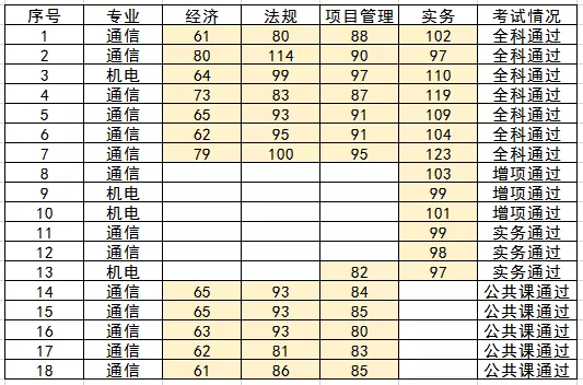 AB在线|AB在线(中国)欣网|欣网通信 AB在线|AB在线(中国)欣网|欣网通信