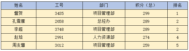 AB在线|AB在线(中国)欣网|欣网通信