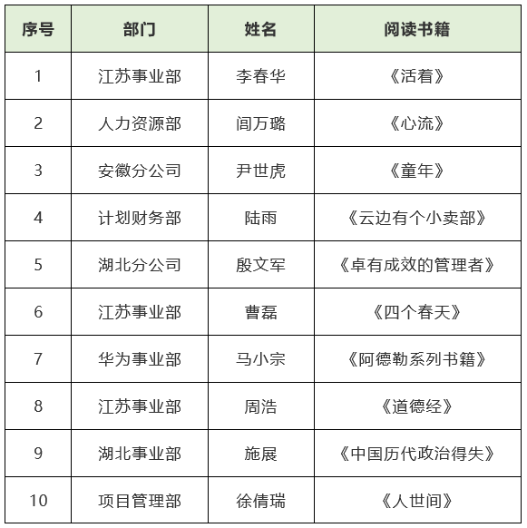 AB在线|AB在线(中国)欣网|欣网通信