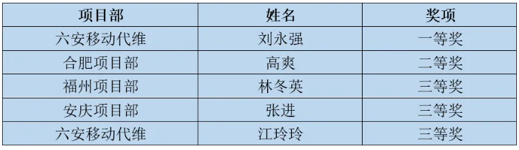 AB在线|AB在线(中国)欣网|欣网通信