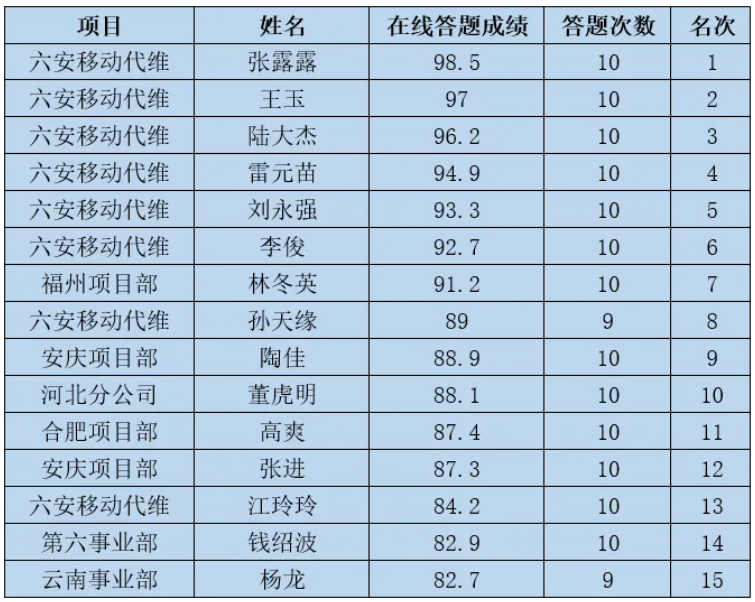 AB在线|AB在线(中国)欣网|欣网通信