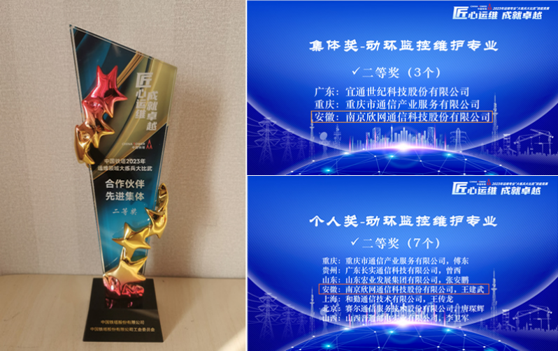 AB在线|AB在线(中国)欣网|欣网通信